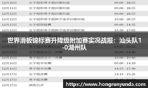 世界滑板锦标赛升降级附加赛实况战报：汕头队1-0湖州队