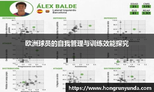 欧洲球员的自我管理与训练效能探究